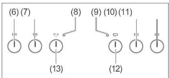 (6) (7) (8) (9) (10) (11) (13) (12)