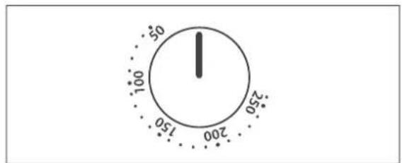 50 00 150 200 250