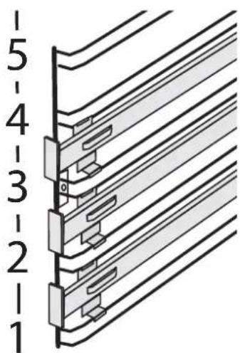 1 2 3 4 5