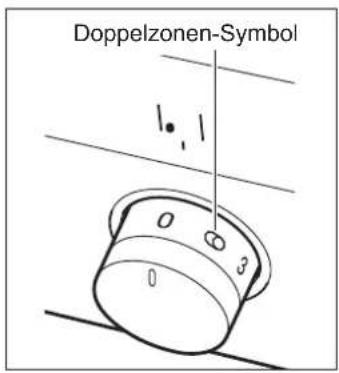 Doppelzonen-Symbol