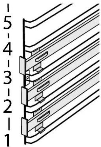 1 2 3 4 5