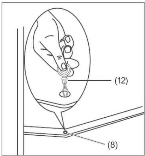 Hanseatic HKGK17455A2W - Risk of damages - 1