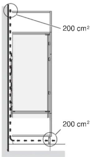 Hanseatic HEKS8854A1 - Lüftungsquerschnitte - 1
