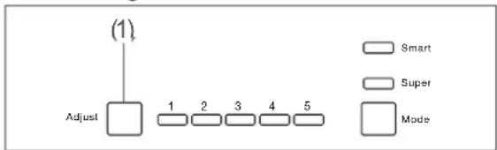 Hanseatic HEKS12254A2 - Switching off - 1