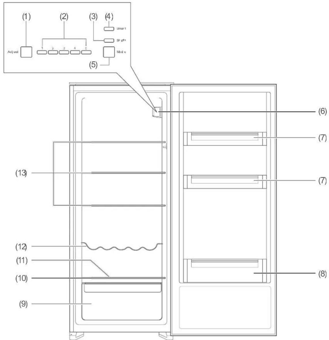 Hanseatic HEKS12254A2 - Appliance parts / control elements - 1