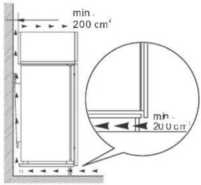 Hanseatic HEKS12254A2 - Built-in cabinet and ventilation - 2
