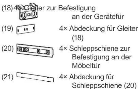 Hanseatic HEKK 17754A2 - Teile für den Einbau - 1