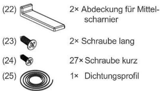 Hanseatic HEKK 17754A2 - Teile für den Einbau - 2