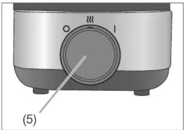 Hanseatic EB6013A - HINWEIS - 2
