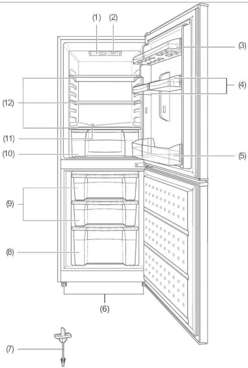 Hanseatic BCD-180NCA2B - Geräteteile / Bedienelemente - 1
