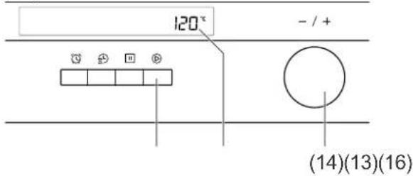 120° - / + (14)(13)(16)