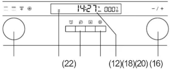 二=+ ④ 14:27:000° -/+ (22) (12)(18)(20) (16)