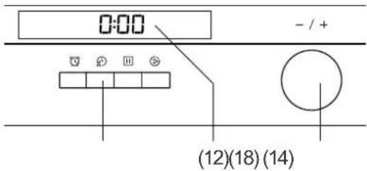 0:00 - / + (12)(18) (14)