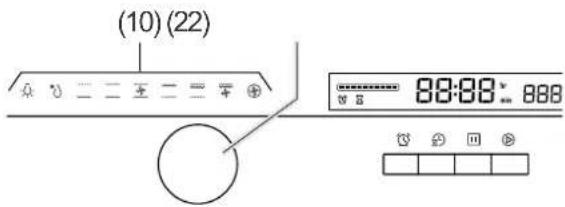 Hanseatic 65DAE40144 - Backofen einschalten - 1