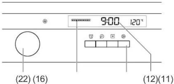 9:00 120° (22)(16) (12)(11)