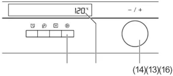 120° - / + (14)(13)(16)