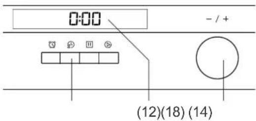 0:00 - / + (12)(18) (14)
