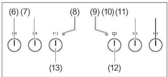 (6) (7) (8) (9) (10) (11) (13) (12)