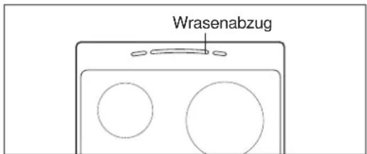 Wrasenabzug