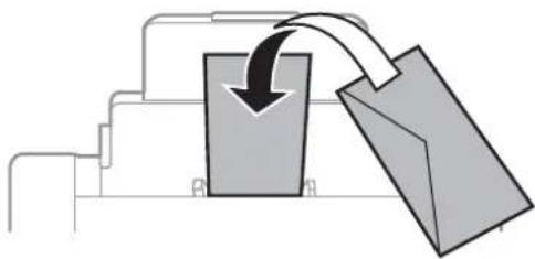 EPSON WorkForce Pro WF-C8690DTWFC - Loading Envelopes and Precautions - 1