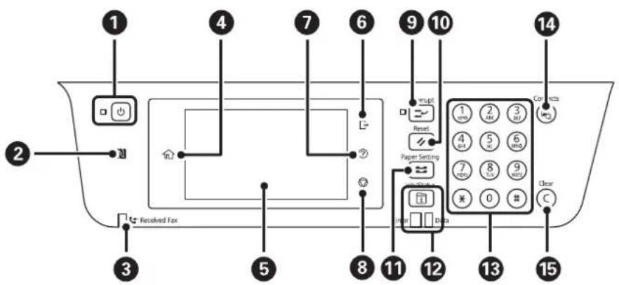 EPSON WorkForce Pro WF-C8690DTWFC - Control Panel - 1