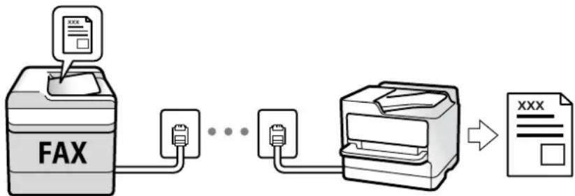 EPSON WorkForce Pro WF-C8690DTWFC - Receiving Faxes on the Printer - 1