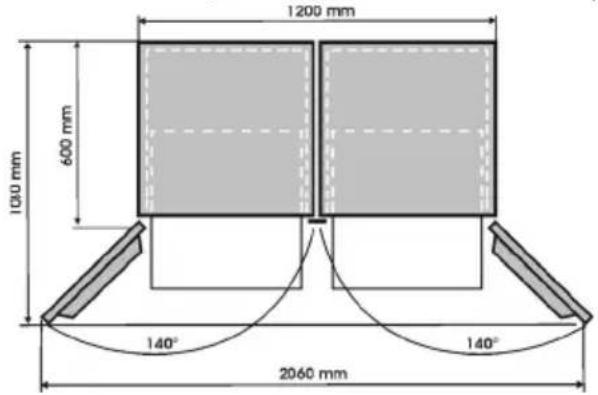 1200 mm 600 mm 1000 mm 140° 140° 2060 mm