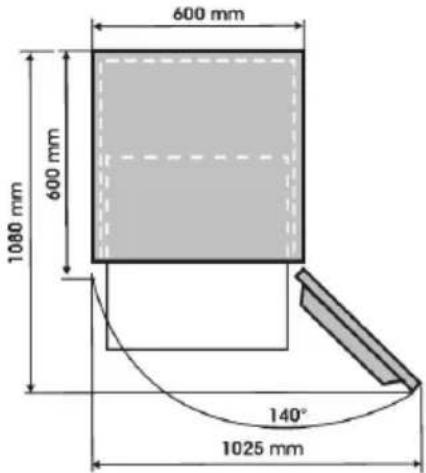 600 mm 1080 mm 600 mm 140° 1025 mm