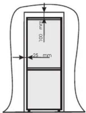 100 mm 25 mm
