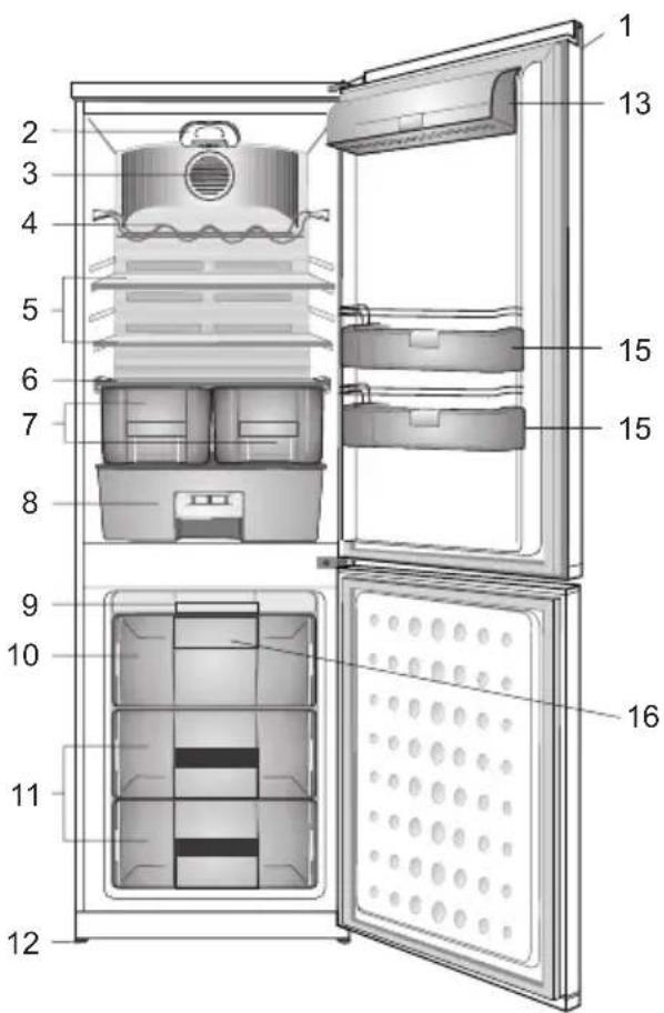 Hansa FK327.6DFZ - BAU UND AUSSTATTUNG DES GERÄTES - 1
