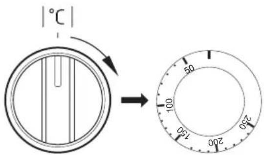 Hansa FCIW58277 - Die Minutenuhr ausschalten - 2