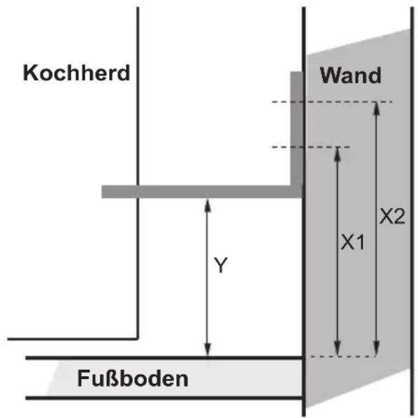Hansa FCIW53800 - Montage der Sicherung gegen Umkippen des Kochherdes\* - 1