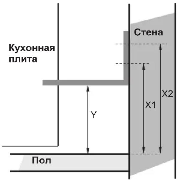 Hansa FCIW53800 - Монтаж и установка\* - 1