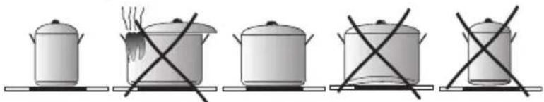 Hansa FCIW53800 - Auswahl der Kochtöpfe zum induktiven Kochen - 1