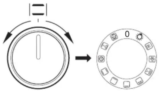 Hansa FCIW53800 - Backofen mit Heißluft (mit Gebläse und Heißluft) - 1