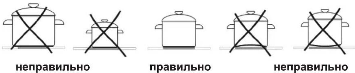 Hansa FCCW57034037 - Выбор посуды - 1