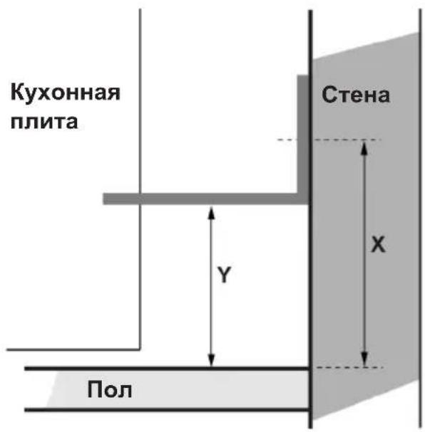 Hansa FCCW51004017 - Установка плиты - 3