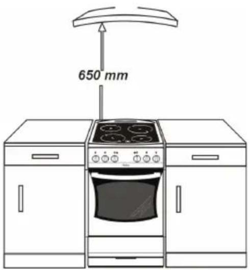 Hansa FCCW51004017 - Установка плиты - 1
