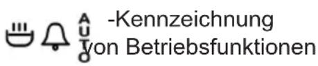 -Kennzeichnung von Betriebsfunktionen