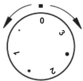 Hansa FCCW50004010 - Beispiele für Reglereinstellungen - 2