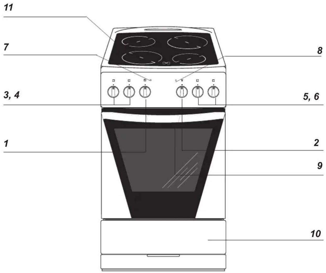 Hansa FCCB58088 - ОПИСАНИЕ УСТРОЙСТВА - 1
