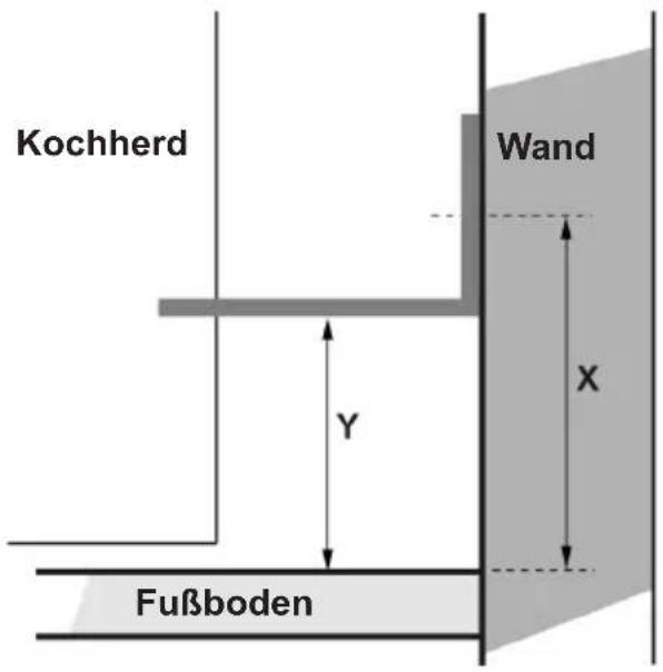 Hansa FCCB58088 - Montage der Sicherung gegen Umkippen des Kochherdes - 1