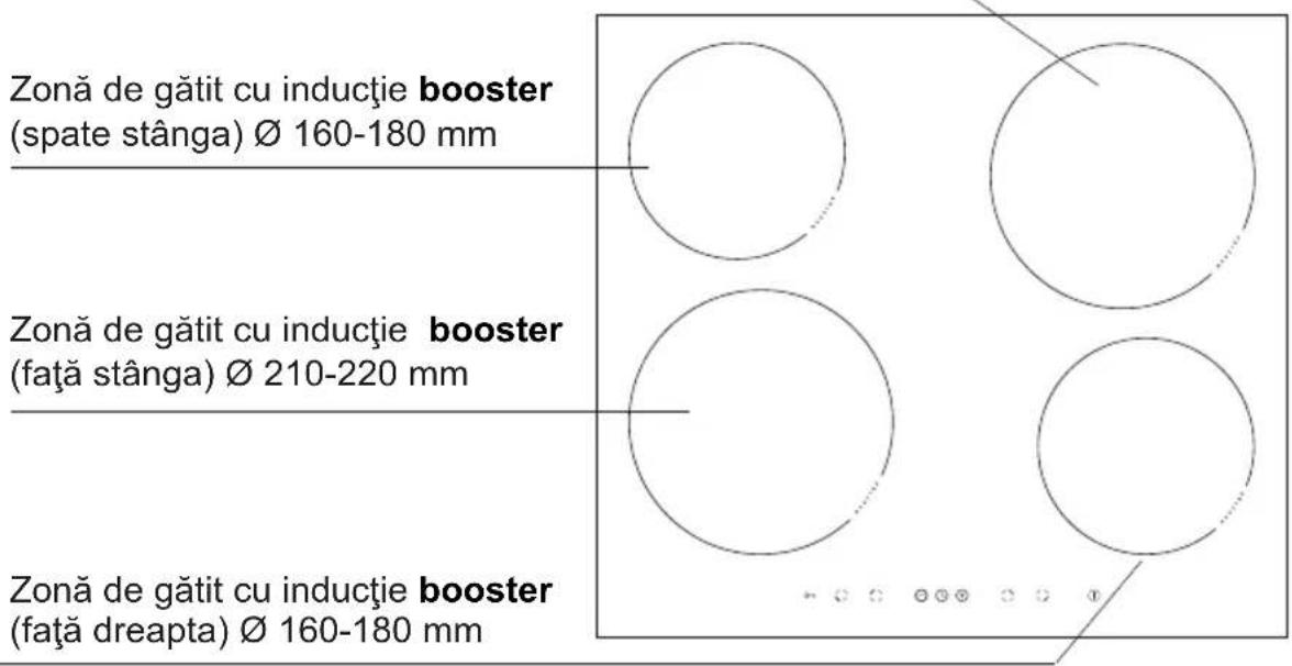 Hansa BHIW68077 - Descriere plită - 1