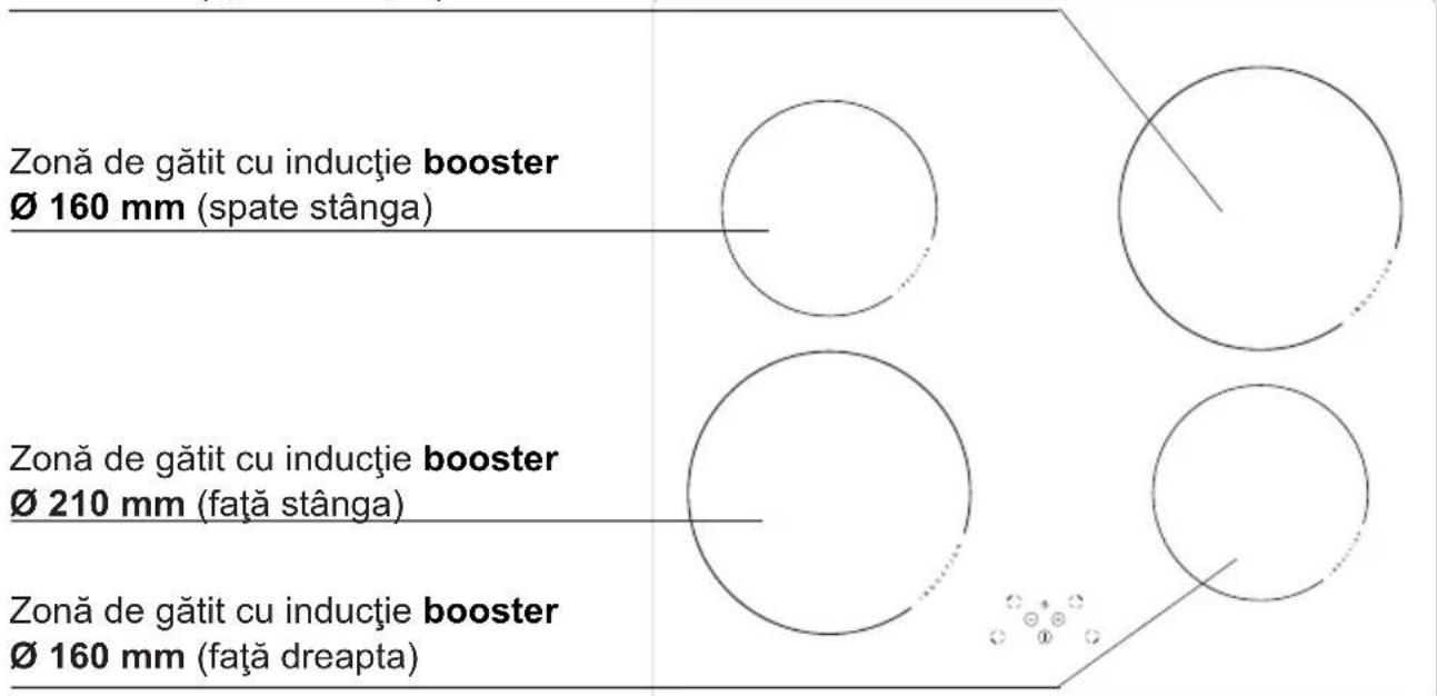 Hansa BHI68317 - Descriere plită BHI6\* - 1