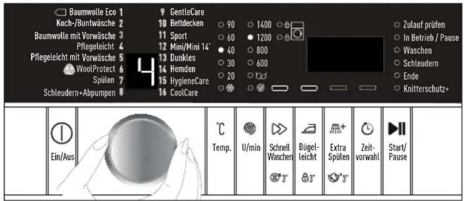Baumwolle Eco 1 Koch-/Buntwäsche 2 Baumwolle mit Vorwäsche 3 Pflegeleicht 4 Pflegeleicht mit Vorwäsche 5 WoolProtect 6 Spüten 7 Schleudern+Abpumpen 8 9 GentleCare 10 Bettdecken 11 Sport 12 Mini/Mini 14' 13 Dunkles 14 Hemden 15 HygieneCare 16 CoolCare Zulauf prüfen In Betrieb / Pause Waschen Schleudern Ende Knitterschutz+ Ein/Aus Temp. U/min Schnell Waschen Bügel-leicht Extra Spülen Zeit-vorwahl Start/Pause