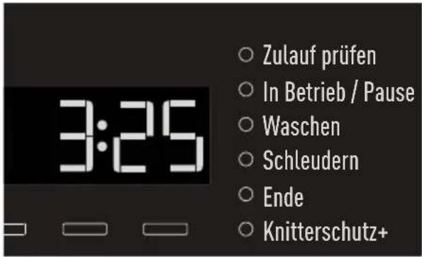 3:25 Zulauf prüfen In Betrieb / Pause Waschen Schleudern Ende Knitterschutz+