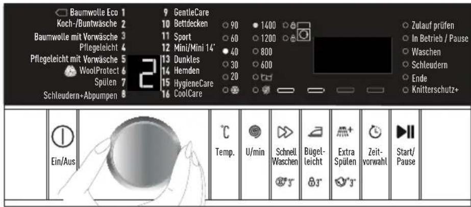 Baumwolle Eco 1 Koch-/Buntwäsche 2 Baumwolle mit Vorwäsche 3 Pflegeleicht 4 Pflegeleicht mit Vorwäsche 5 WoolProtect 6 Spülen 7 Schleudern+Abpumpen 8 GentleCare 10 Bettdecken 11 Sport 12 Mini/Mini 14' 13 Dunkles 14 Hemden 15 HygieneCare 16 CoolCare 9 90 60 40 30 20 1400 1200 800 600 600 Zulauf prüfen In Betrieb / Pause Waschen Schleudern Ende Knitterschutz+ Ein/Aus Temp. U/min Schnell Waschen Bügel-leicht Extra Spülen Zeit-vorwahl Start/Pause