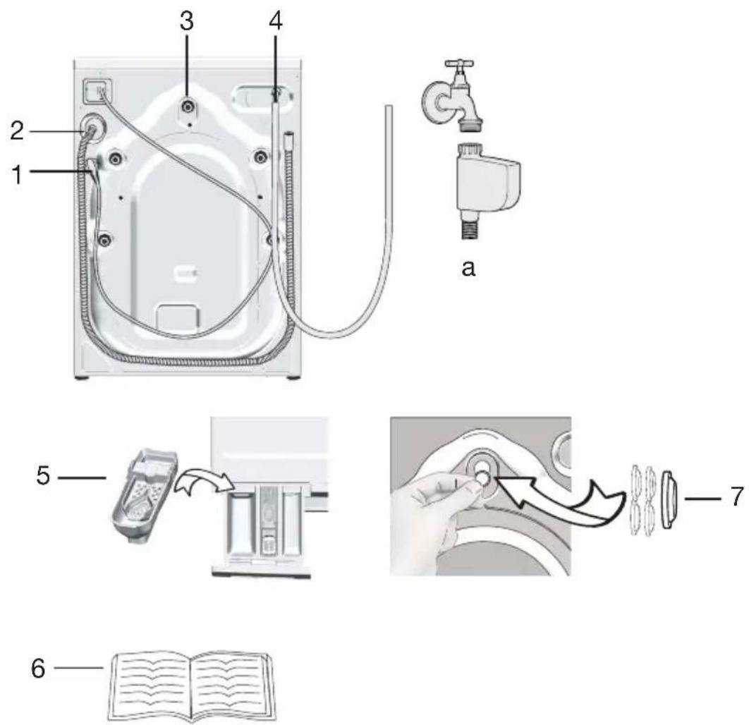 GRUNDIG GWA 38431 - Lieferumfang - 1