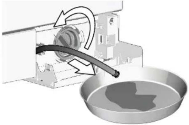 GRUNDIG GWA 38431 - Restliches Wasser ablaufen lassen und Pumpenfilter reinigen - 6