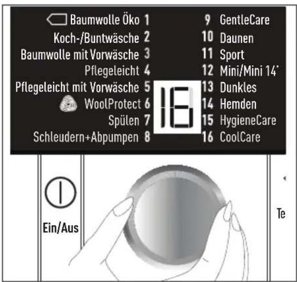 Baumwolle Öko 1 Koch-/Buntwäsche 2 Baumwolle mit Vorwäsche 3 Pflegeleicht 4 Pflegeleicht mit Vorwäsche 5 WoolProtect 6 Spülen 7 Schleudern+Abpumpen 8 9 GentleCare 10 Daunen 11 Sport 12 Mini/Mini 14' 13 Dunkles 14 Hemden 15 HygieneCare 16 CoolCare Ein/Aus Te